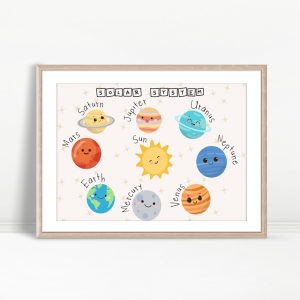 Cute Solar System Planets Wall Art