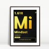 Mindset Shapes Every Single Move