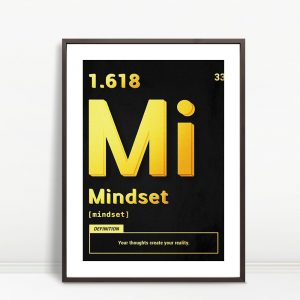 Mindset Shapes Every Single Move