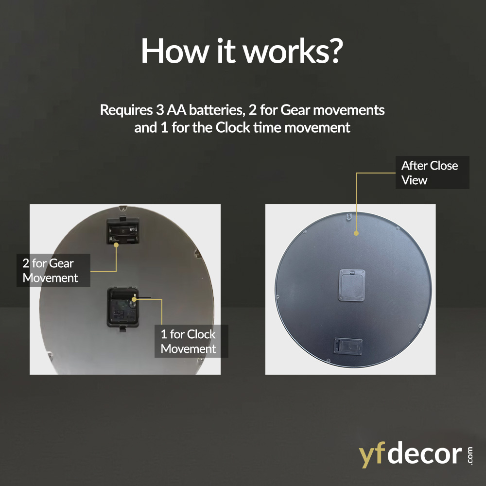 Mechanical Atlas Moving Gear Wall Clock - Image 7