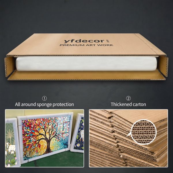 Secure packaging
